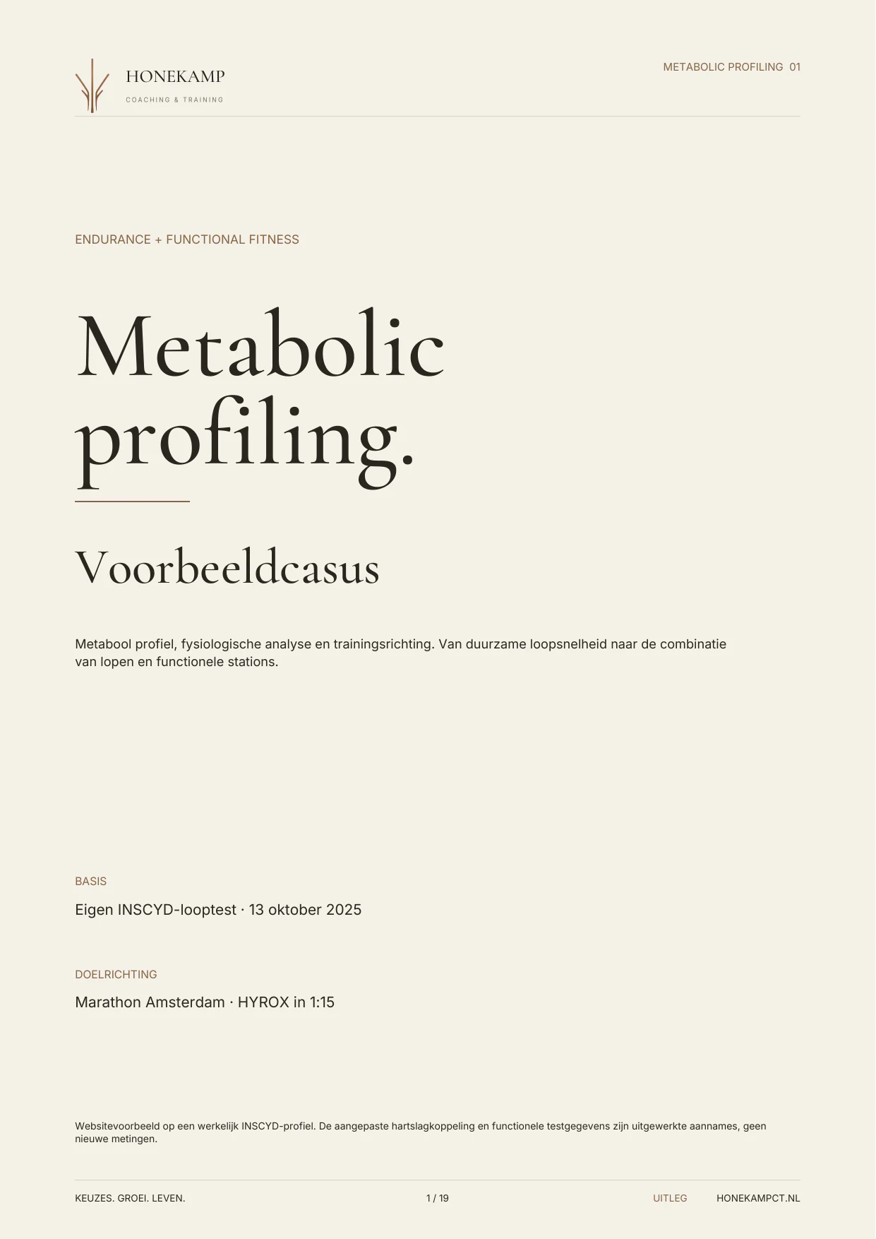 Rapportpagina 1 van 19: Omslag